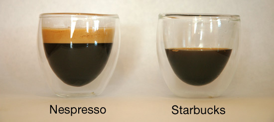 kennis waterval kam Starbucks versus Nespresso Taste Test — Airtight Interactive